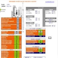 curso vazão de ar para ventiladores e exaustores de uma caldeira