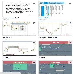 curso de forex
